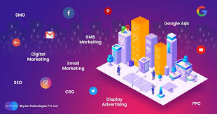 Real Estate Digital Marketing Services Image 2